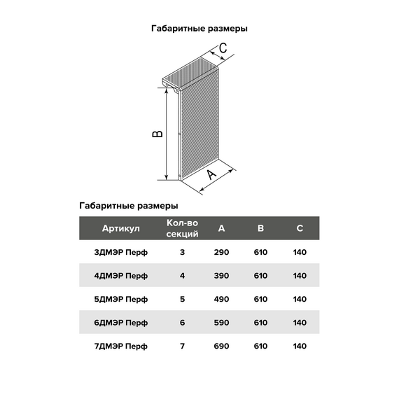 Ecran metalic decorativ perforat pentru radiator EVECS 4, 2 image