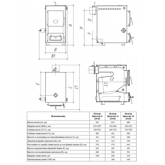 Cazan pe combustibil solid 14 kW TEPLODAR Kupper PRACTIC-14, 2 image