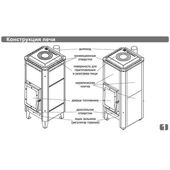 Sobă de încălzire și gătit cu șemineu TEPLODAR VERTICAL Metallica 12 kW, 7 image
