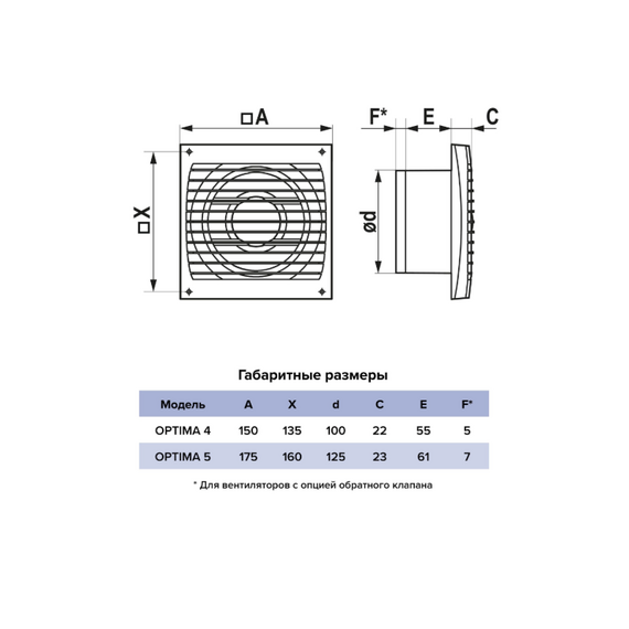 Ventilator axial de evacuare cu clapetă de retur Auramax Optima 4C D100 Alb, 7 image