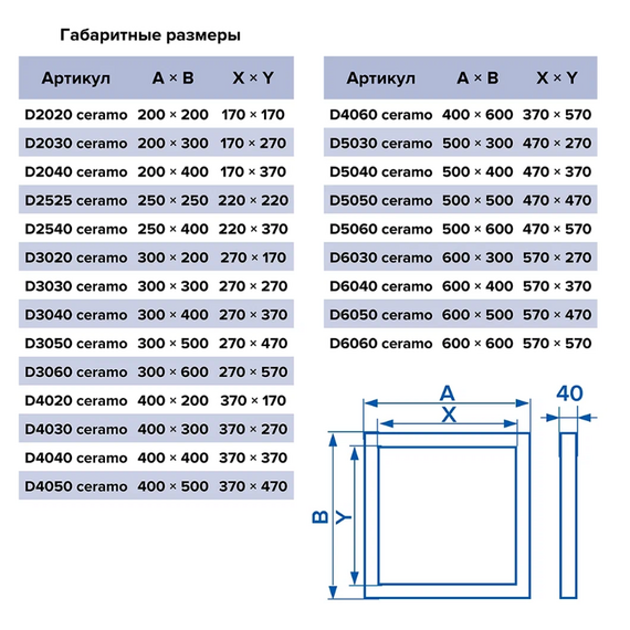 Ușă de vizitare detașabilă pentru placă 40x30 Era, 6 image