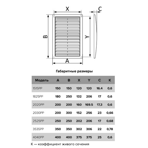 Grilă de ventilare din plastic ABS Era 2222PP 22x22 Alb, 5 image