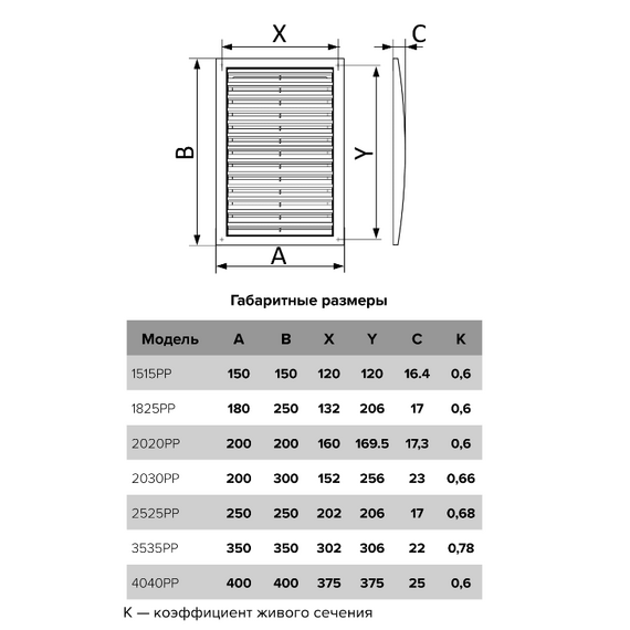 Grilă de ventilație de evacuare din plastic ABS Era 4040РР 40х40 Alb, 5 image