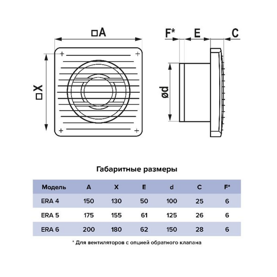 ERA 5C HT-Ventilator cu supapa,sensor de umiditate d. 125 Era, 7 image
