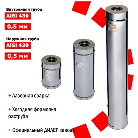 Сэндвич дымоход двустенный 1м Ferrum (430/0,5) D180x280, изображение [1] фото