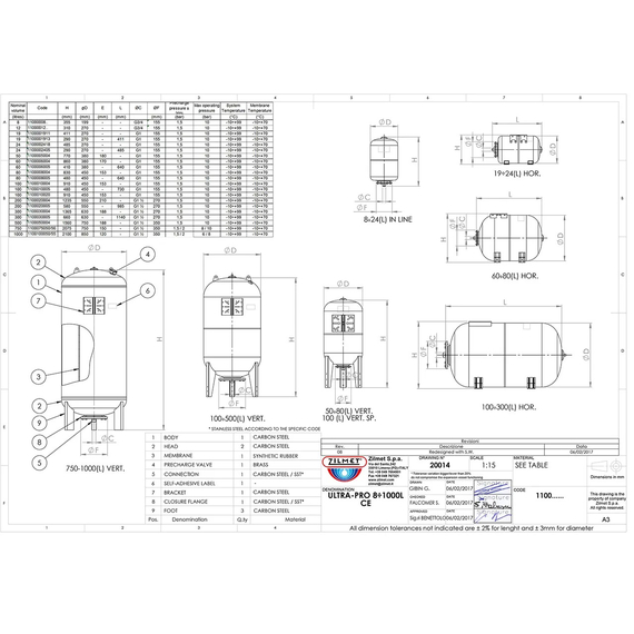 Расширительный бак Ultra-Pro 100L 1" G (Blue) вертикальный ELBI, изображение [1] фото