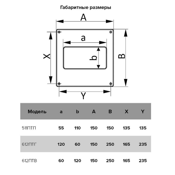 Площадка торцевая горизонтальная 240х205 с фланцем и решеткой 60х120 Эра, изображение [1] фото