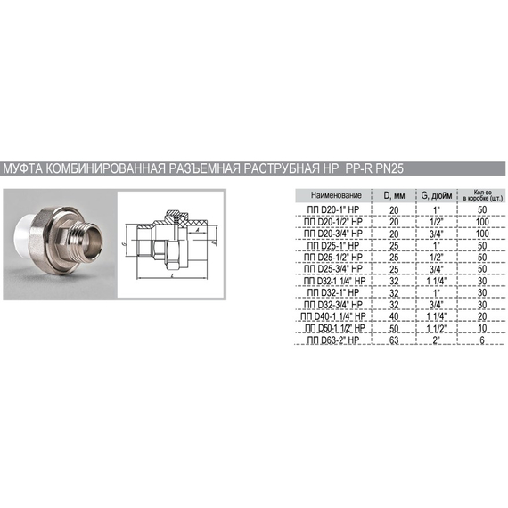 Муфта комб. разъем.(американка) 20х1/2F PN25 РВК, 2 image