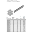 Cablu 3mm INOX 316 7x7 (250m), 2 image
