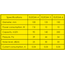 Ventilator evacuare design cu supapa VentEurope ELEGIA 125 BD D125 Gray Metal, 2 image
