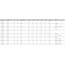 Vana de amestec VRG131 DN40, Kvs=25 Rp.1 1/2" F, Tmax: +110 C ESBE, 2 image