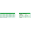 Ventil de fund 4'' IVR, 3 image