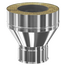 Capac-sandwich superior TEPLODAR D200x280