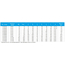 3F80 Смесительный клапан DN80, Kvs=150 ESBE, изображение [1] фото