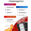 Сэндвич дымоход двустенный 0,5м Ferrum (430/0,5) D180x280, изображение [1] фото